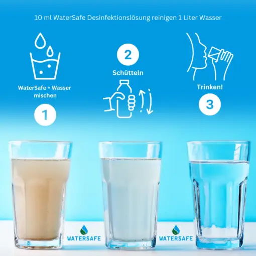 1 Ltr. AriOn Watersafe 375ppm Wasseraufbereitung für Trinkwasser – Bild 4