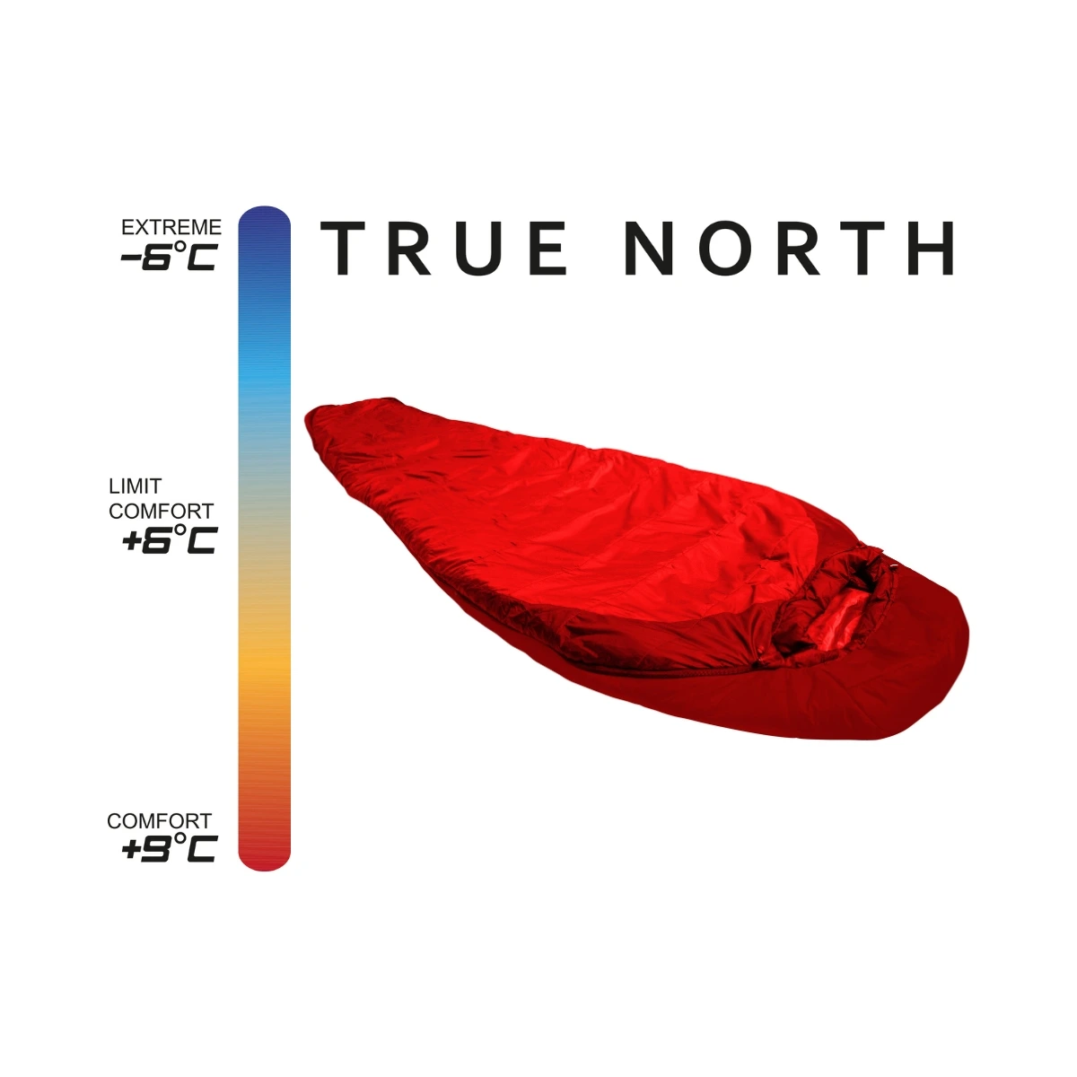 True North Schlafsack Tarfala 600